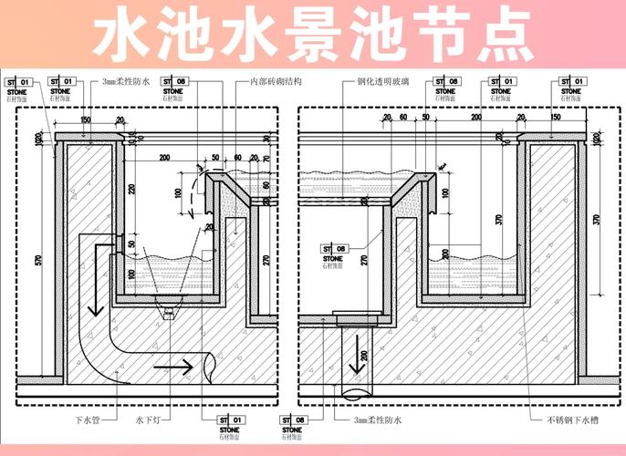 打造庭院水景的6种创意设计